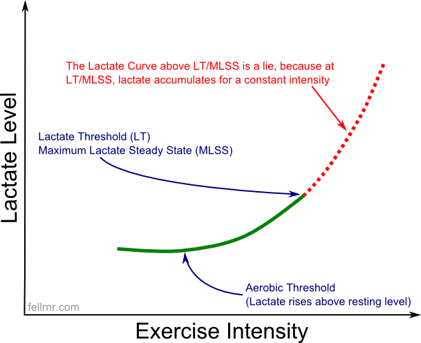 Pasted image 20220418224419