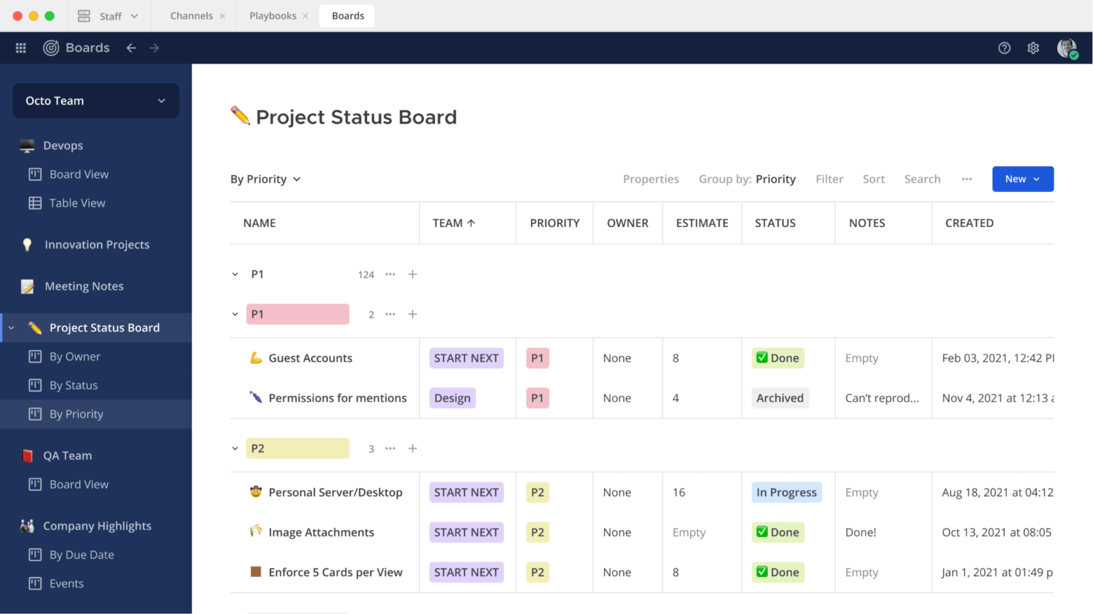 Mattermost board | 70%